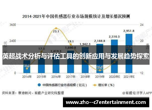 英超战术分析与评估工具的创新应用与发展趋势探索