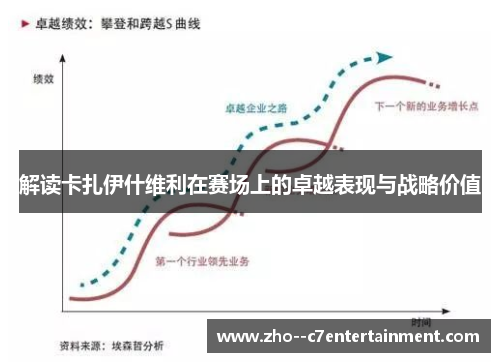 解读卡扎伊什维利在赛场上的卓越表现与战略价值