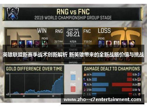 英雄联盟新赛季战术创新解析 新英雄带来的全新战略价值与挑战