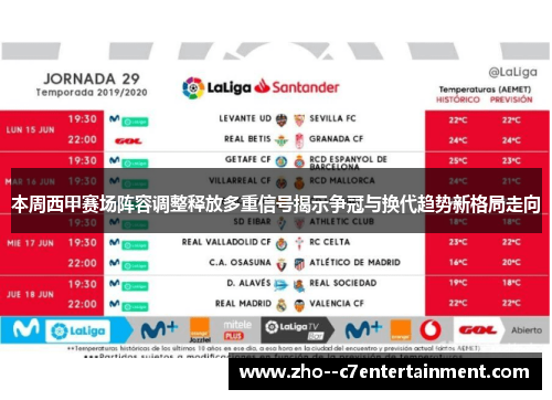 本周西甲赛场阵容调整释放多重信号揭示争冠与换代趋势新格局走向