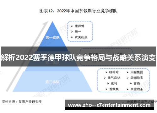 解析2022赛季德甲球队竞争格局与战略关系演变
