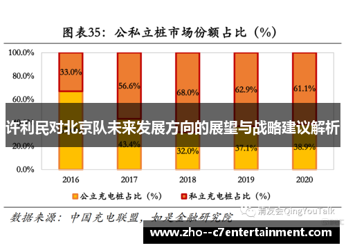 许利民对北京队未来发展方向的展望与战略建议解析