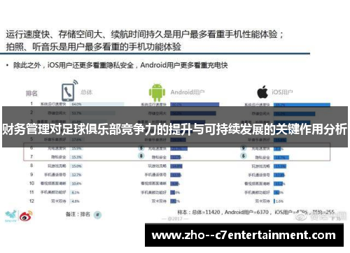 财务管理对足球俱乐部竞争力的提升与可持续发展的关键作用分析
