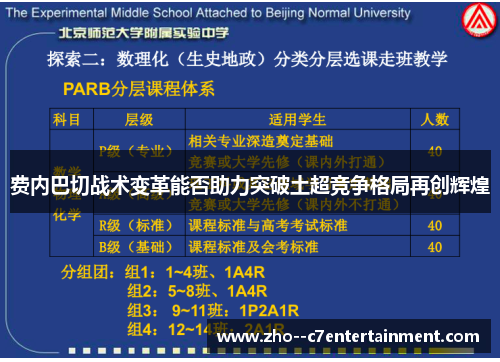 费内巴切战术变革能否助力突破土超竞争格局再创辉煌