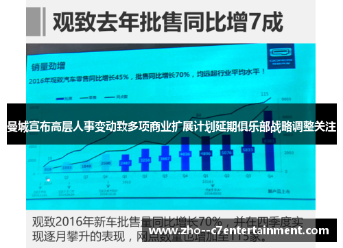 曼城宣布高层人事变动致多项商业扩展计划延期俱乐部战略调整关注