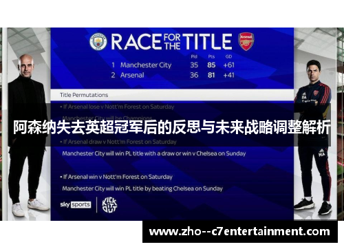 阿森纳失去英超冠军后的反思与未来战略调整解析