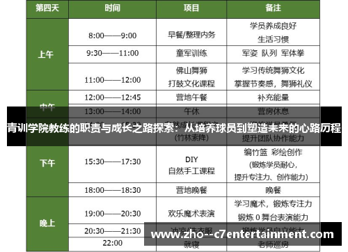 青训学院教练的职责与成长之路探索：从培养球员到塑造未来的心路历程