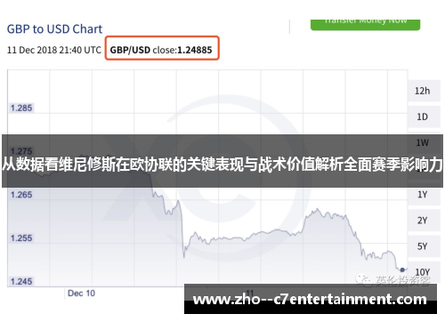 从数据看维尼修斯在欧协联的关键表现与战术价值解析全面赛季影响力 从数据看维尼修斯在欧协联的关键表现与战术价值解析全面赛季影响力
