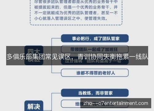多俱乐部集团常见误区，青训协同失衡拖累一线队